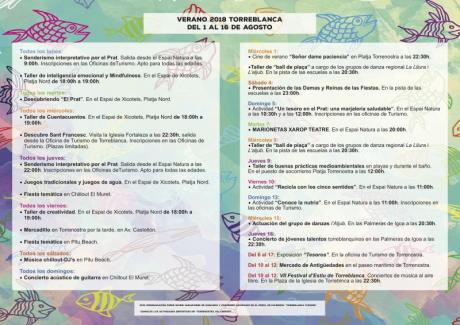 Actividades primera quinzena Agosto