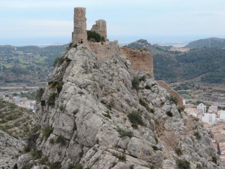 Visita guiada Castillo de Borriol